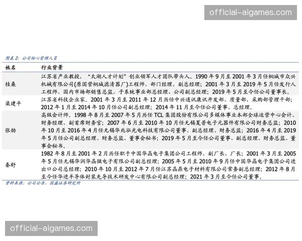 通讯：马克西接受专访，谈成长历程与今夏续约展望