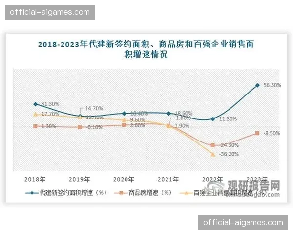 深度报道：数据分析揭示本季三分球出手占比再创历史新高